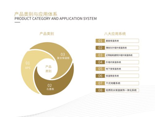 秦恒建設科技 以細胞技術研發與應用，構筑未來生命科技新生態